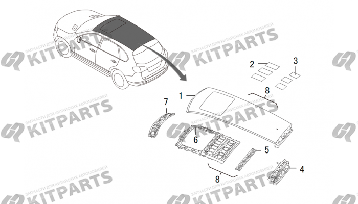 Панели крыши Haval H8